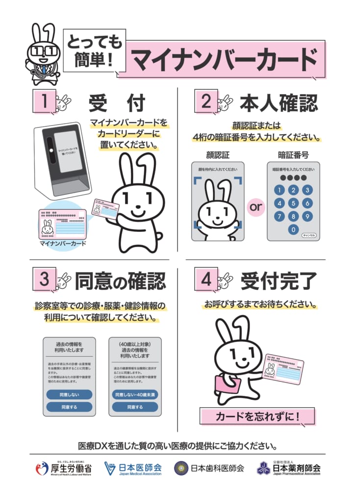 とっても簡単！マイナンバーカード