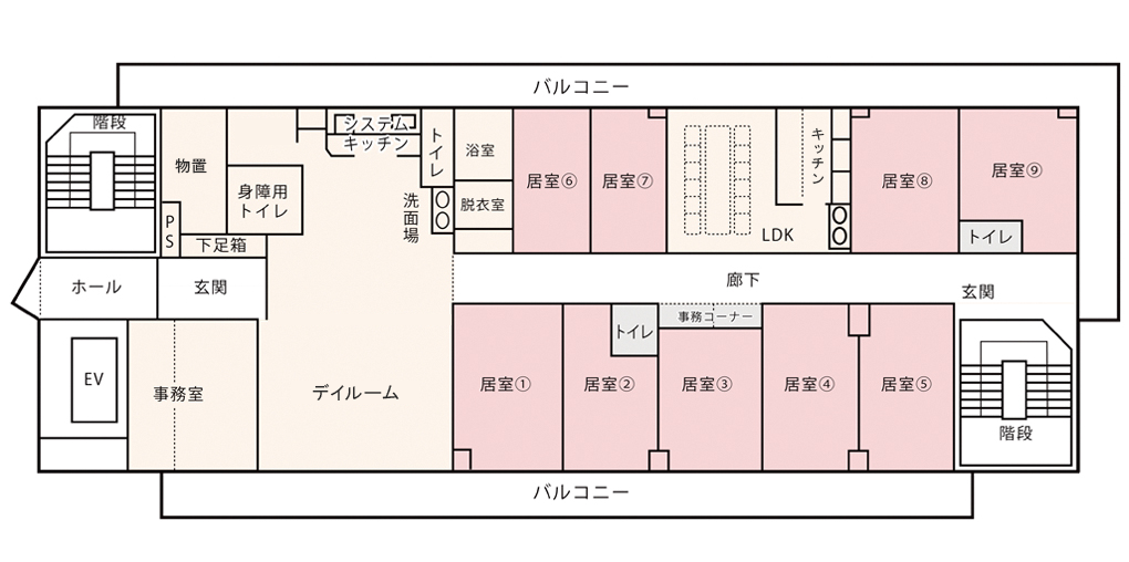 施設マップ