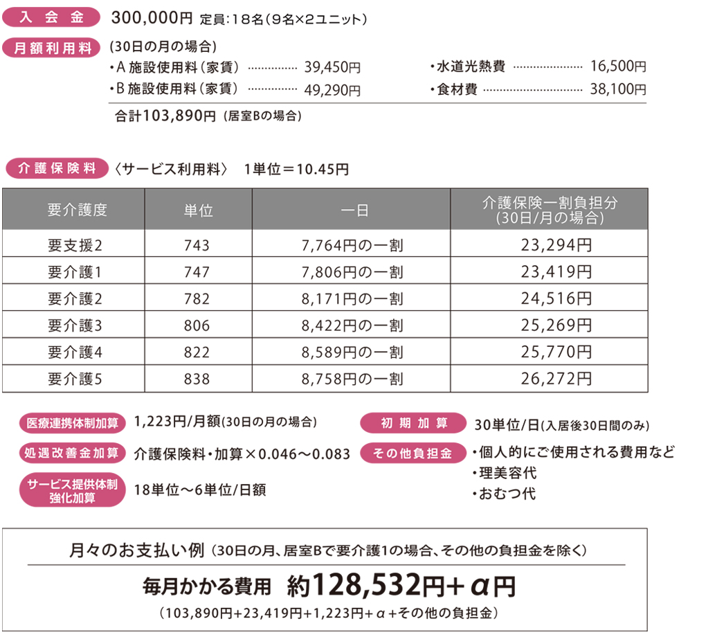 ご利用料金表