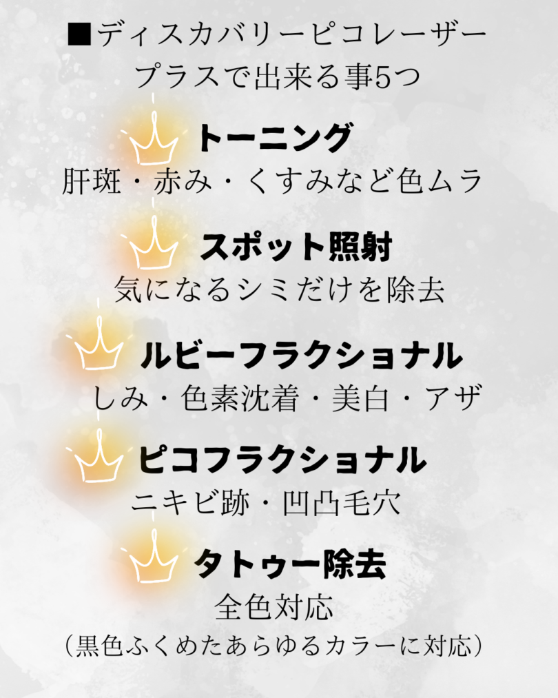 ディスカバリーピコレーザーの詳しい内容
