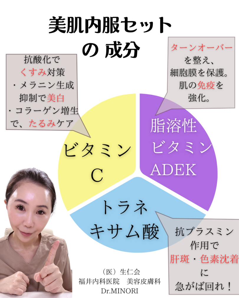 ディスカバリーピコレーザー中のインナーケア