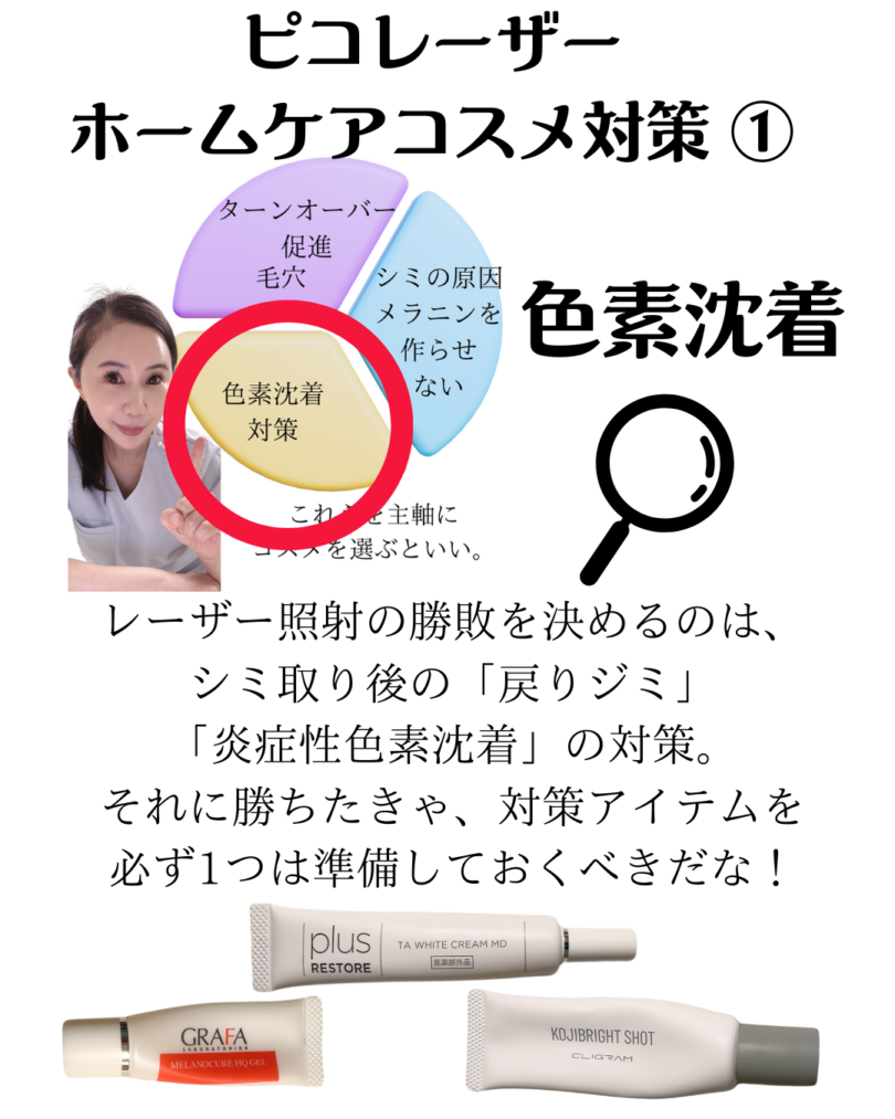 ディスカバリーピコレーザー施術中のスキンケア