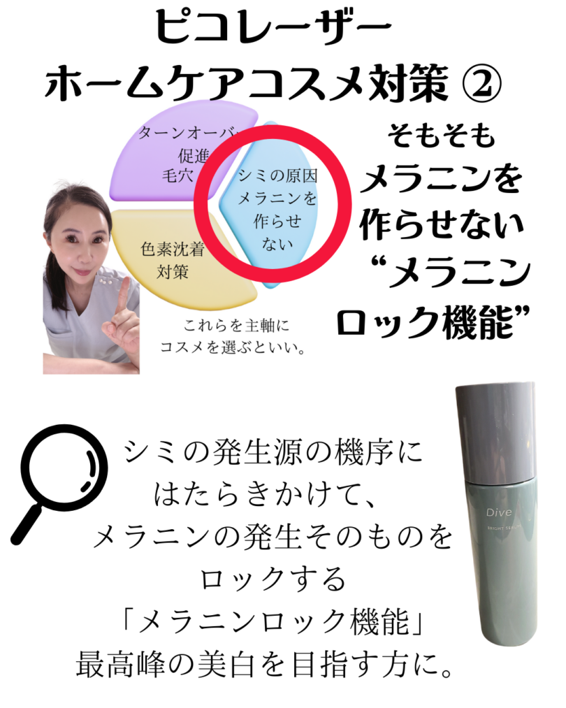 ディスカバリーピコレーザー施術中のスキンケア