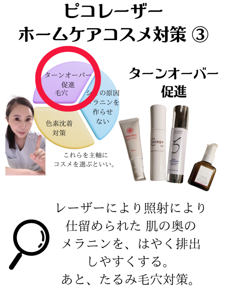 ディスカバリーピコレーザー施術中のスキンケア